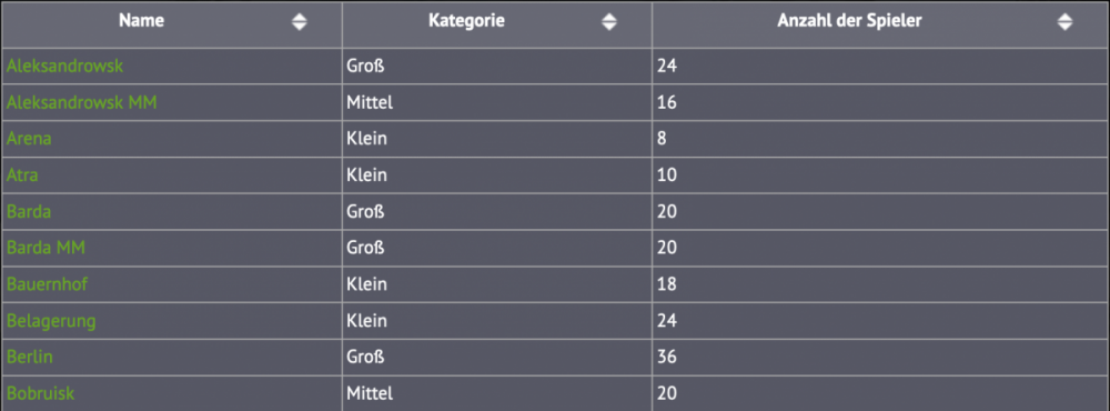 495471735_Bildschirmfoto2020-05-24um19_20_26.thumb.png.db83c8c149a2517513a75ff9cfbdc2fe.png